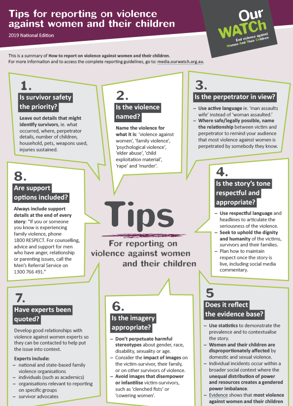 Screenshot of Tipsheet with 8 speechbubbles each with a different tip inside.